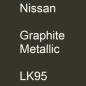 Preview: Nissan, Graphite Metallic, LK95.